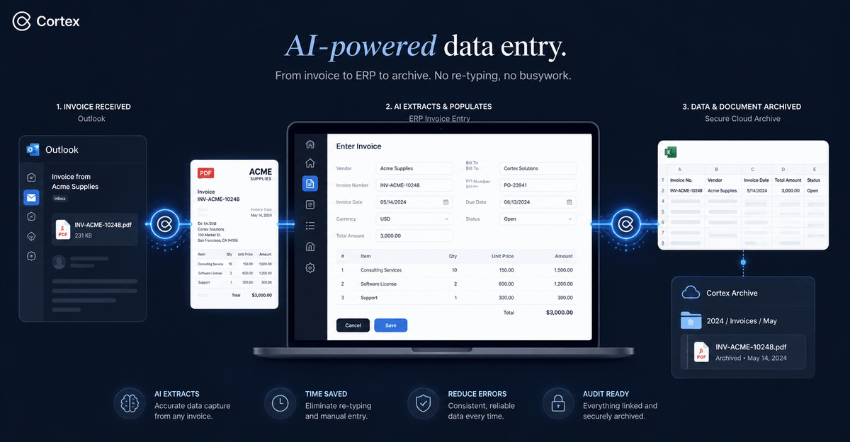 How to Automate Your Accounting Workflow with Cortex