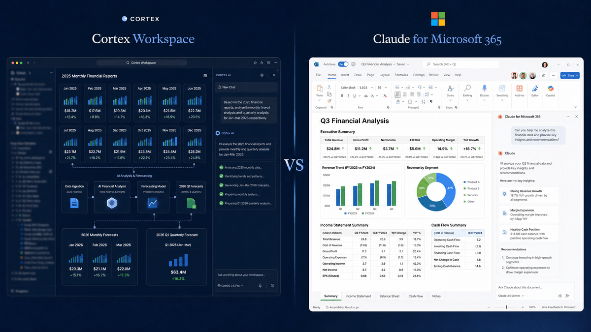 Cortex Workspace vs. Claude for Microsoft 365: Which AI Operator Fits Your Workflow?
