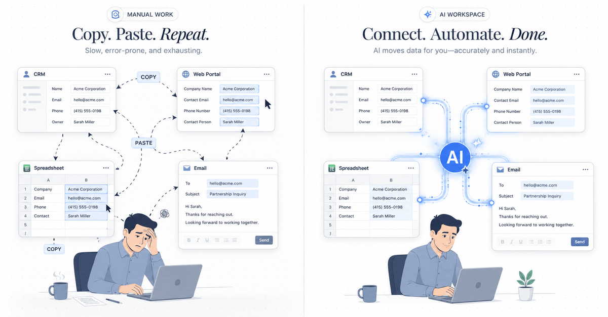 How AI Can End Cross-System Copy-Paste Work
