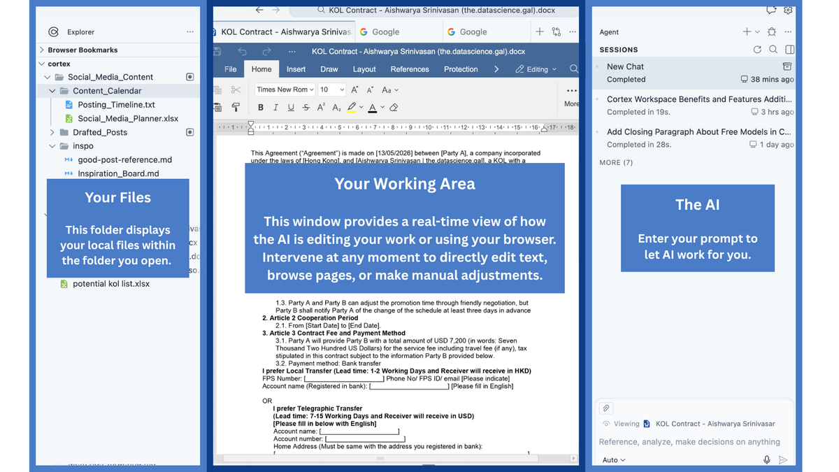 Cortex three-panel layout: Files, Working Area, and AI Chat